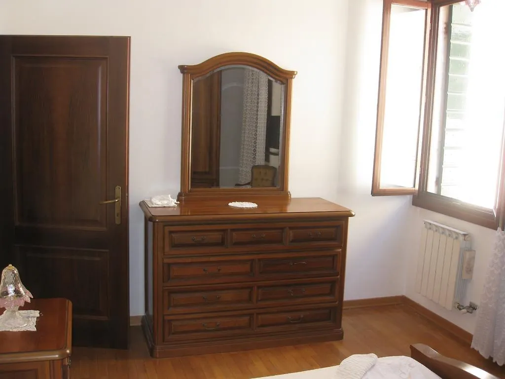 Venice Biennale 0*,